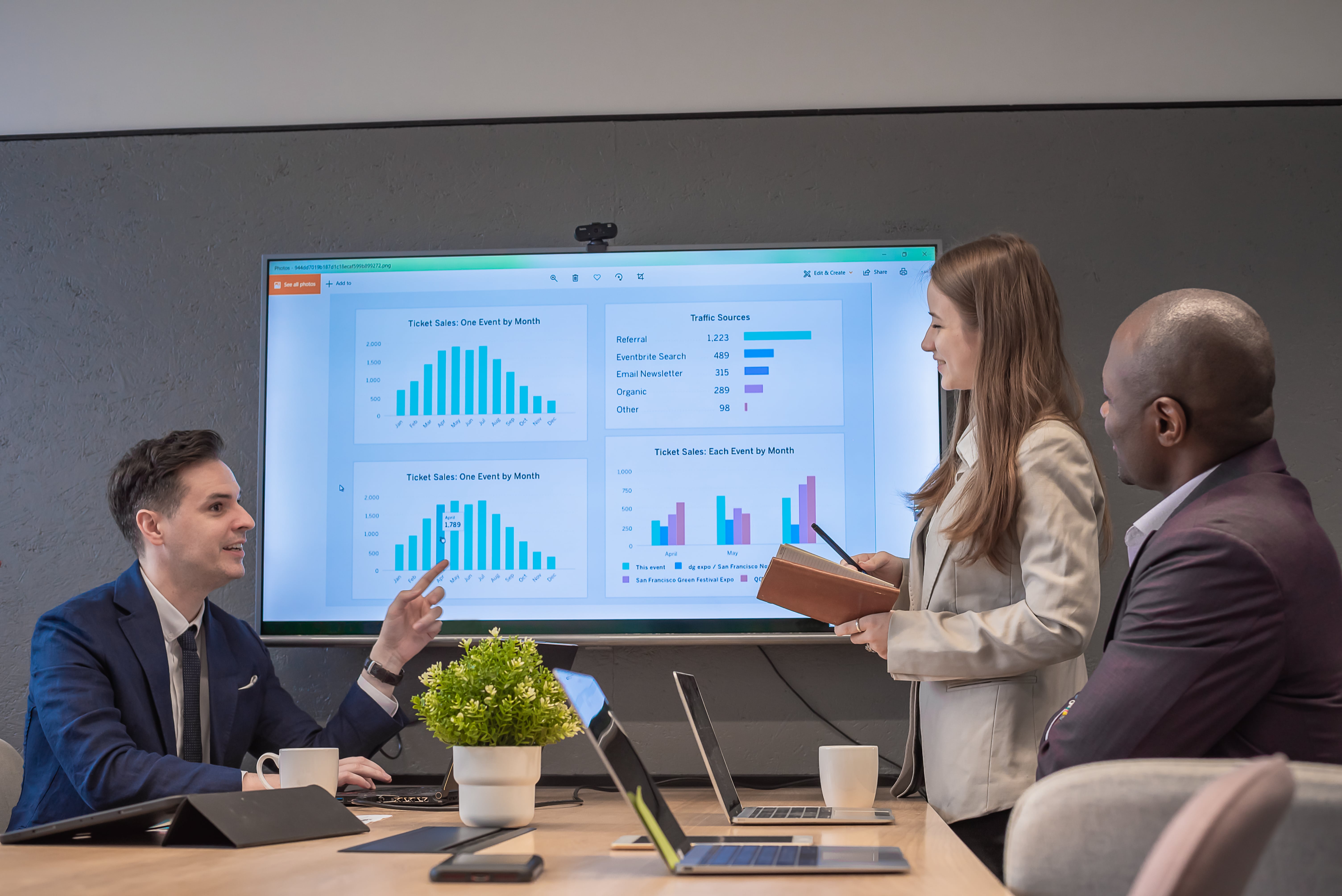 CRM Solution Development