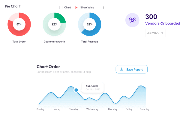global innovative vision