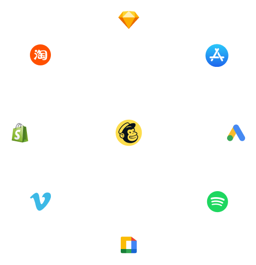 Business System Integration